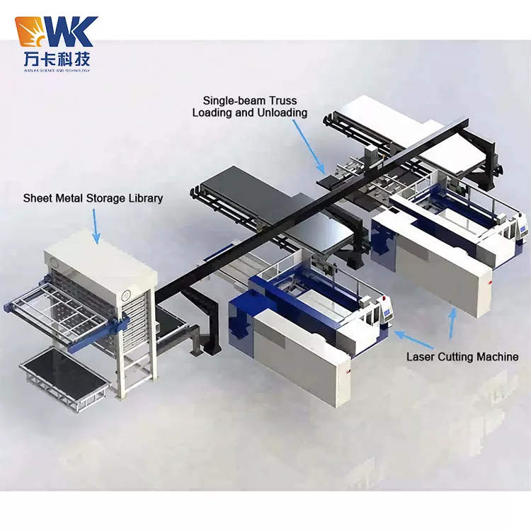 1325 Gantry Loader