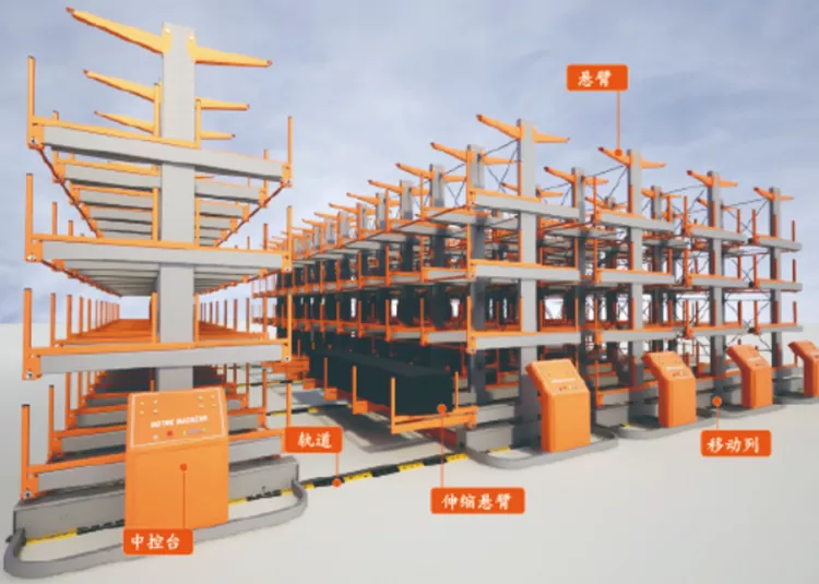 Customized Electric Profile Warehouse